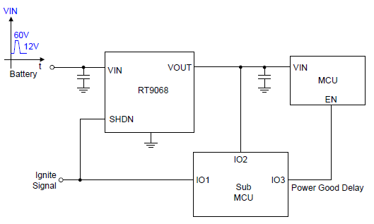 Technical Document Image Preview